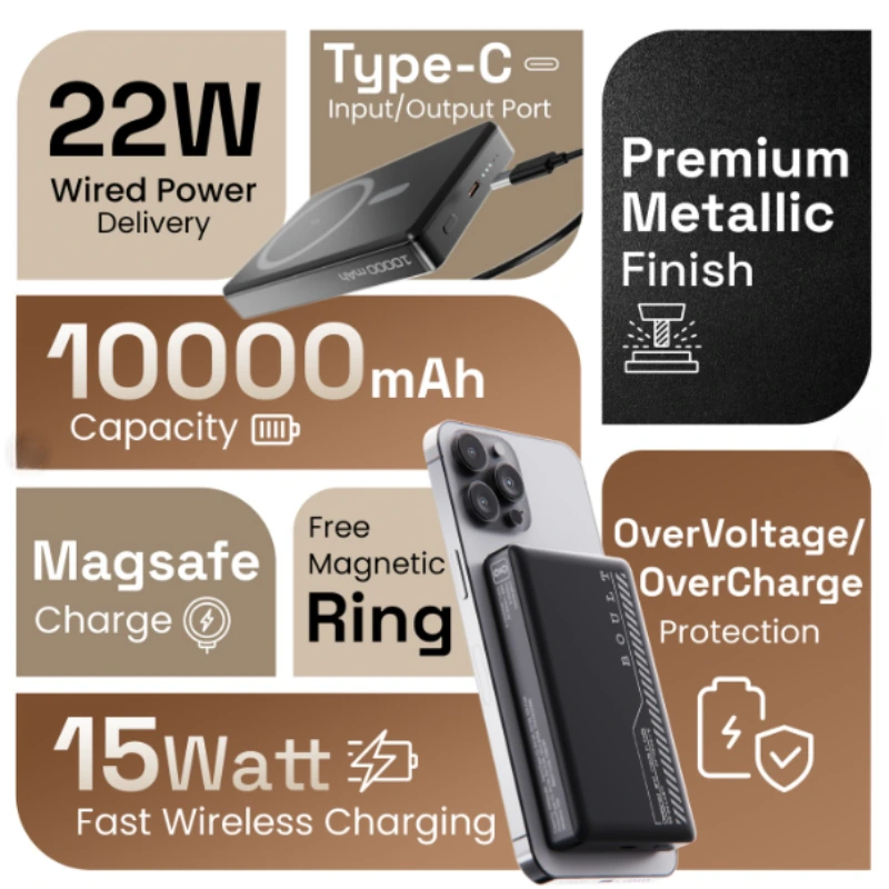 Boult Power Bank (4)